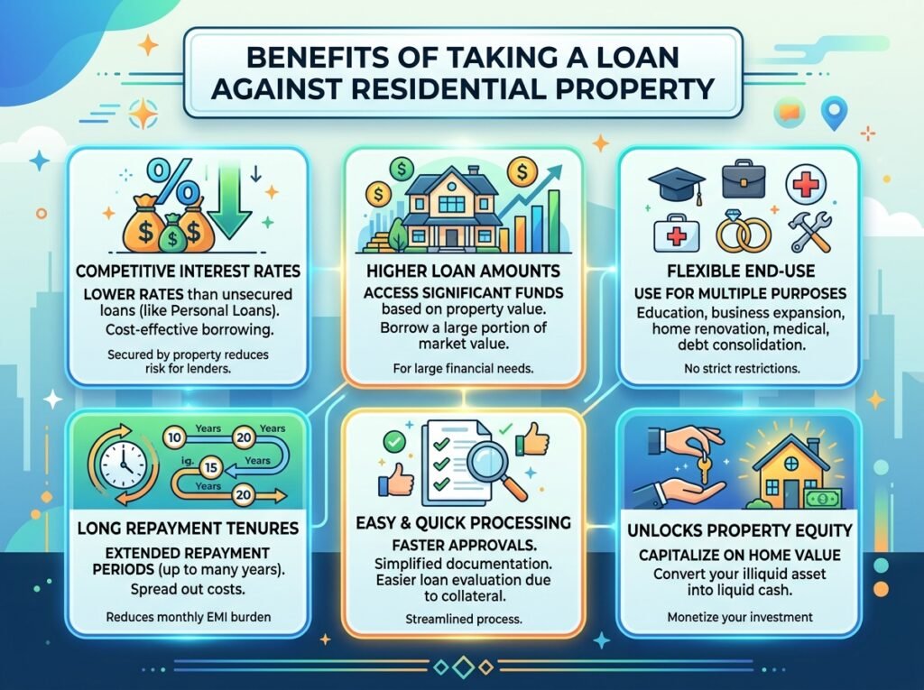 Benefits of Taking a Loan Against Residential Property